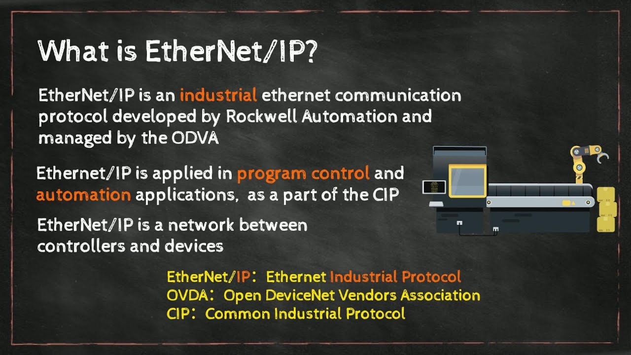 WoMaster How To Workshop-the industrial protocol-EtherNet/IP helps automation application network.