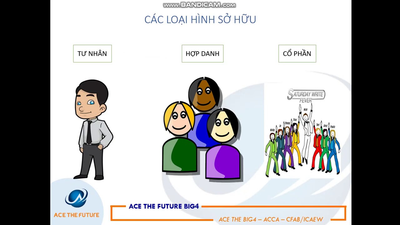 Bài giảng nguyên lý kế toán UEH- chương 1