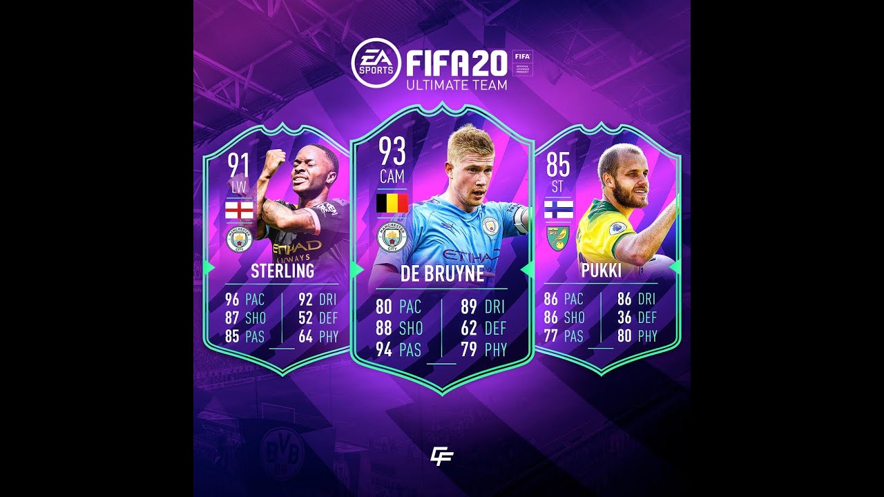 AUGUST POTM INVESTING! Full Premier League August POTM Investing Guide! Make easy coins on FIFA 20!