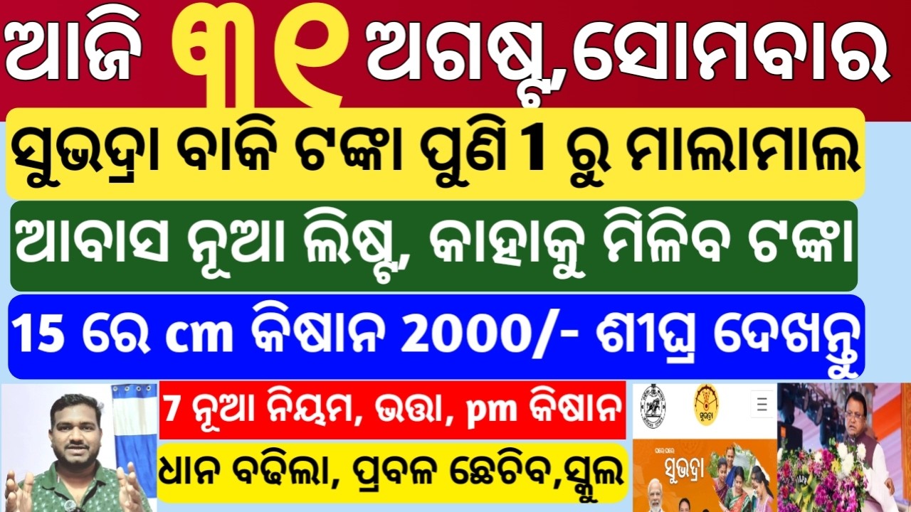 today's morning news odisha|31 August 2026|Subhadra Yojana|awas yojana| Groww app  trade mutual fund