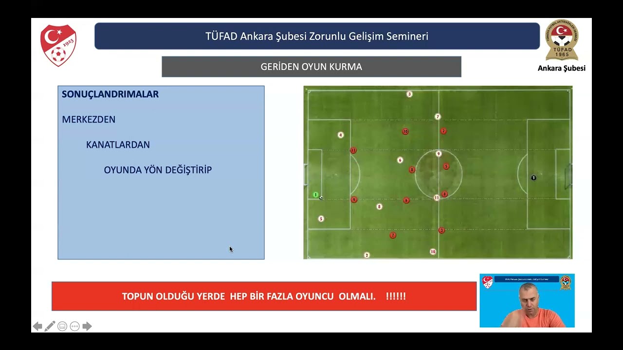 Geriden Oyun Kurma- Çağatay ŞALAP