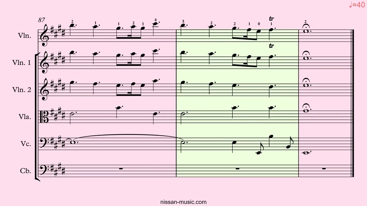 Vivaldi - Spring - Mov. 3 - Full Score - Study from Slow to Fast Tempo