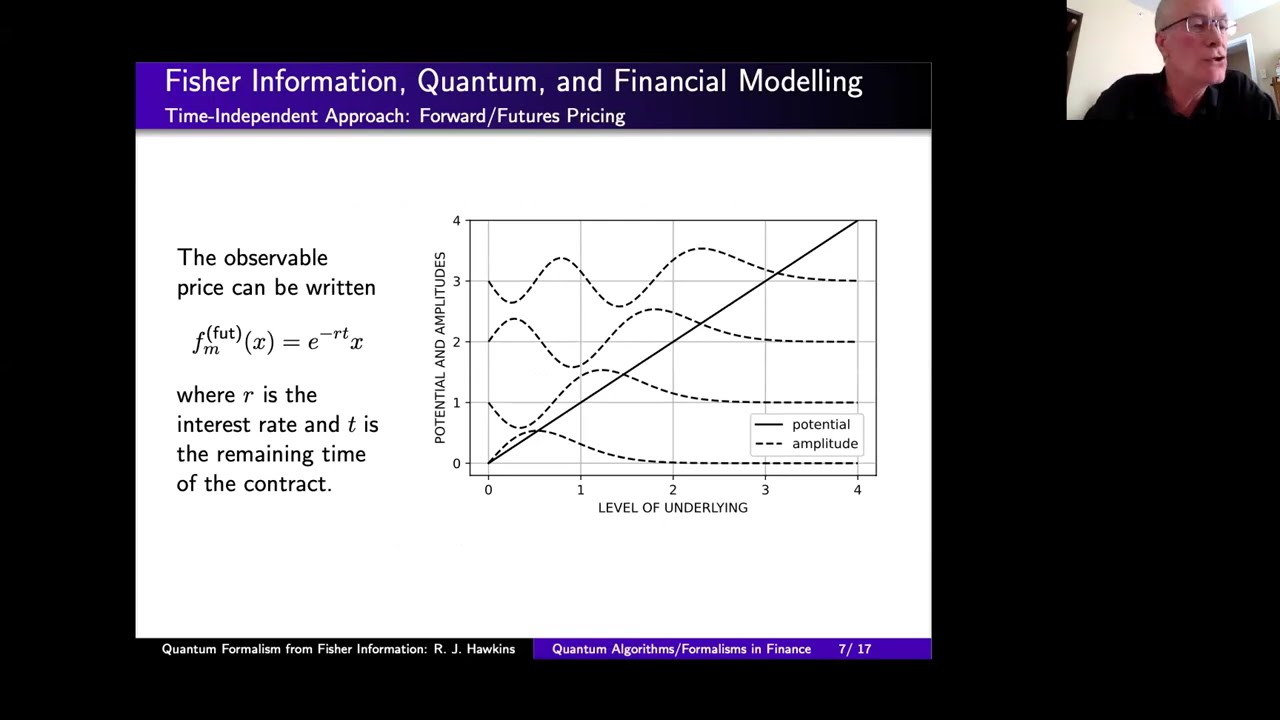 Квантовый формализм от Fisher Information for Financial Modeling
