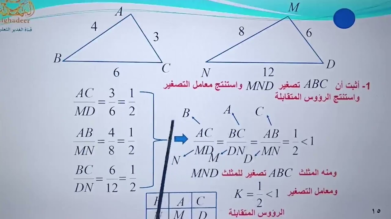الشرح الكامل لبحث التشابه أو (التكبير والتصغير) لصف التاسع -رياضيات-هندسة-المنهاج السوري الحديث
