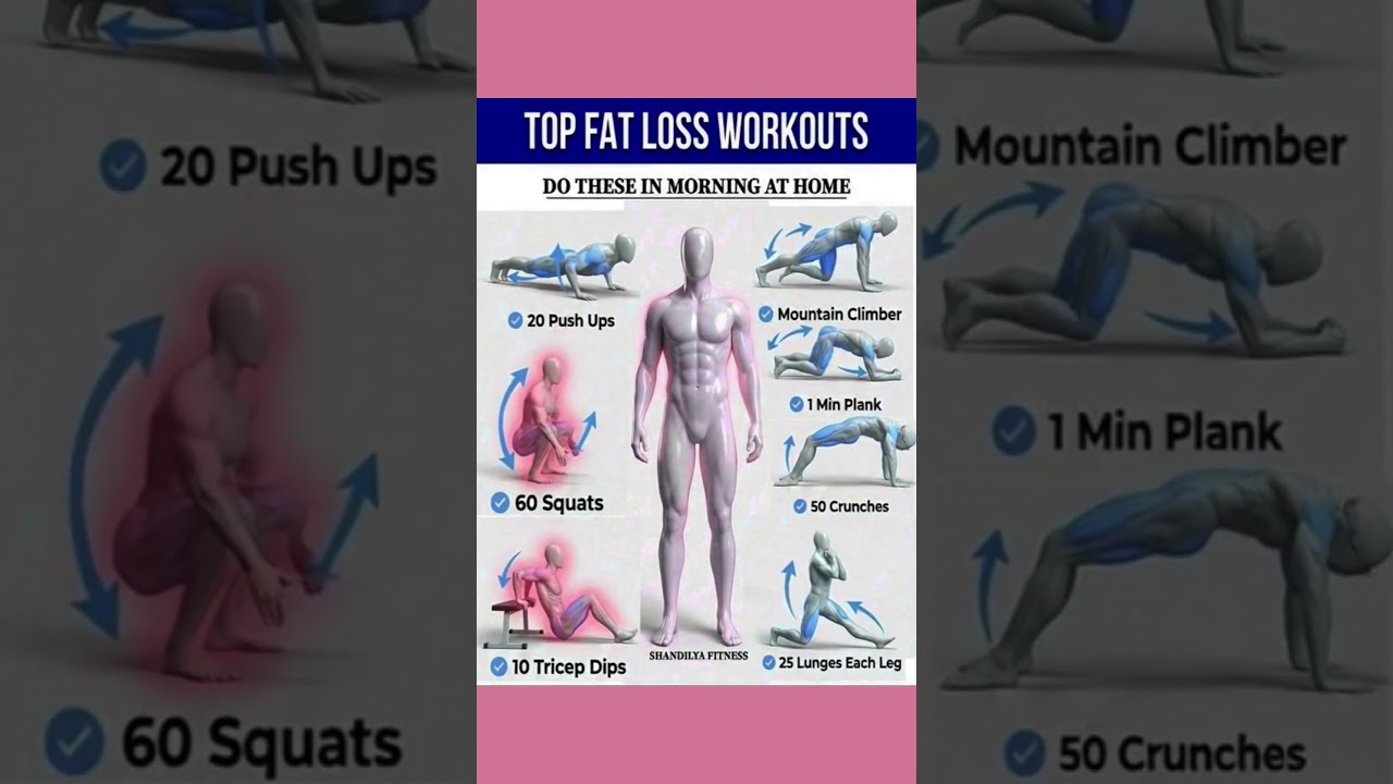 LOSE FAT FAST! 🔥 5-Minute Workout 
