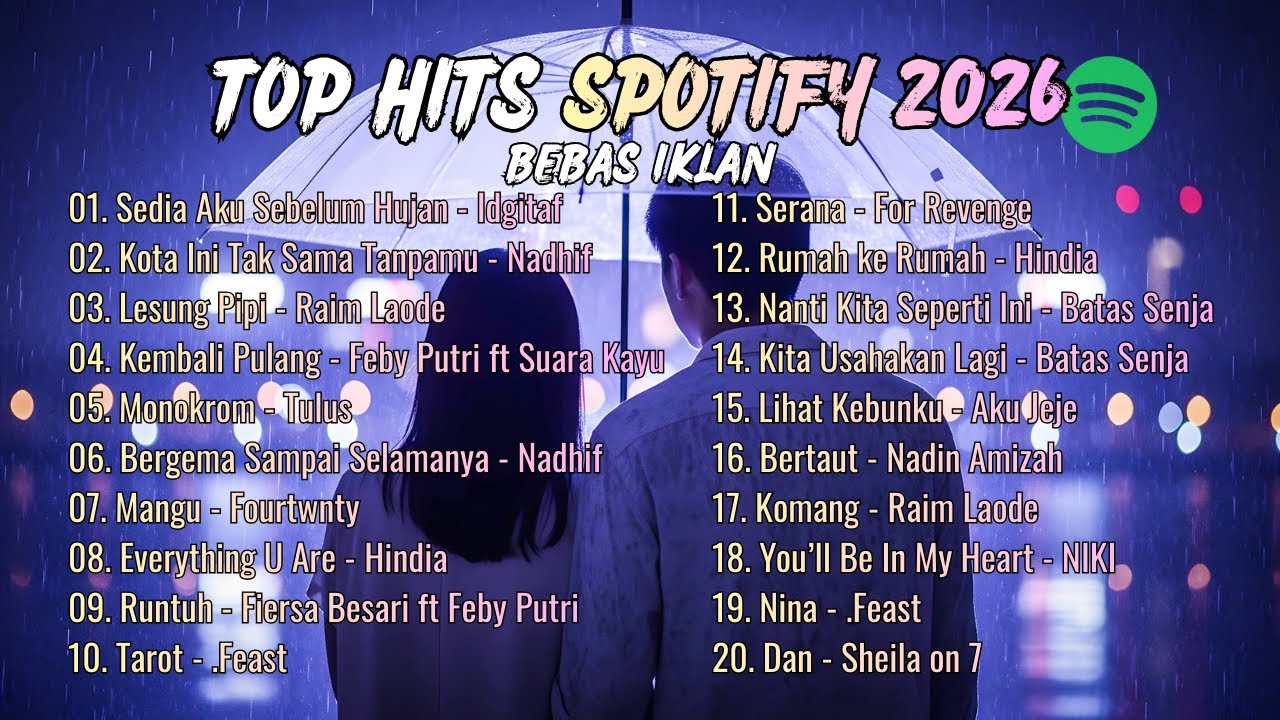 TOP HITS SPOTIFY 2026 PLAYLIST, LAGU VIRAL, TRENDING, LAGU GALAU, LAGU HITS TERBARU