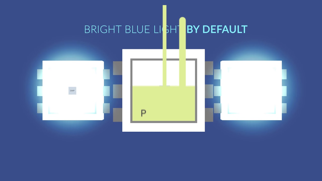 Alloy LED - How LED's Are Made
