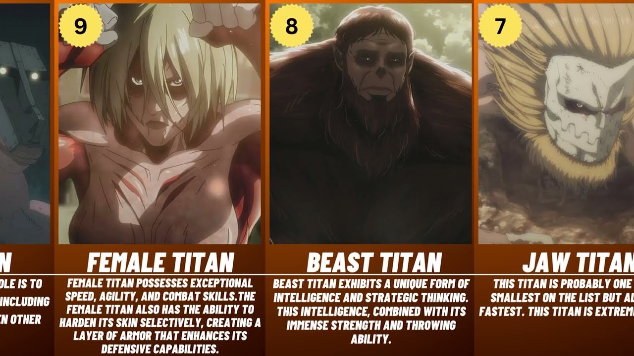 The 10 Most Powerful Titans in Attack on Titan