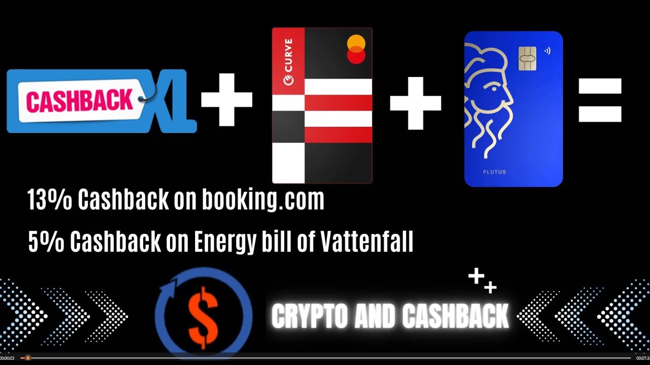 How to maximize your crypto and cashback with cashback stacking, using Plutus, Curve and CashbackXL