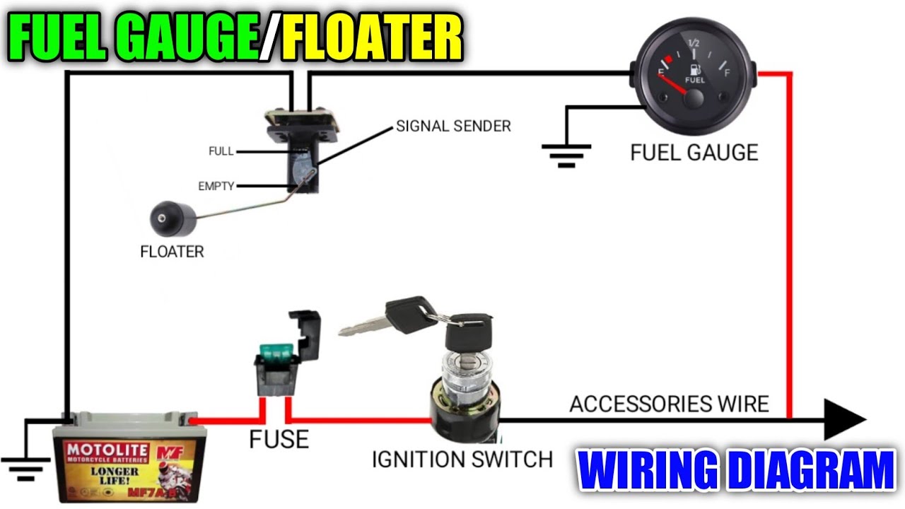 FUEL GAUGE/FLOATER WIRING DIAGRAM FUNCTIONS AND CONNECTIONS