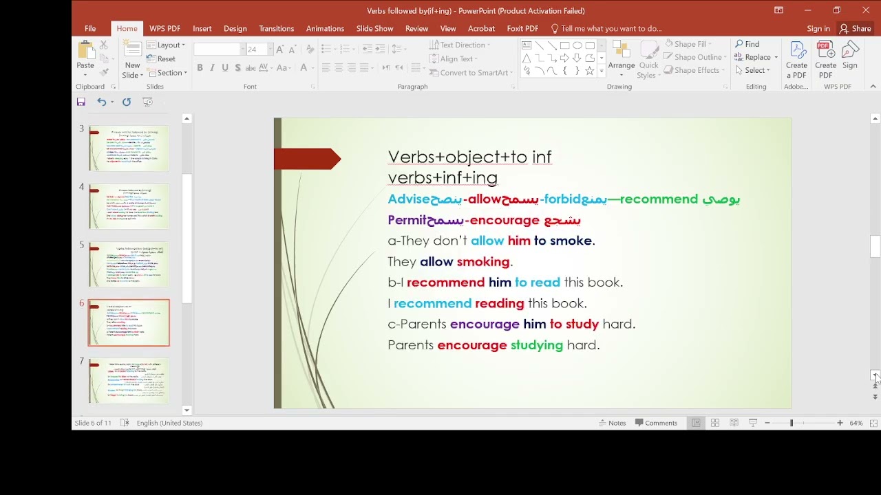 لغة انجليزية ثانوية عامة  قواعد Unit 9