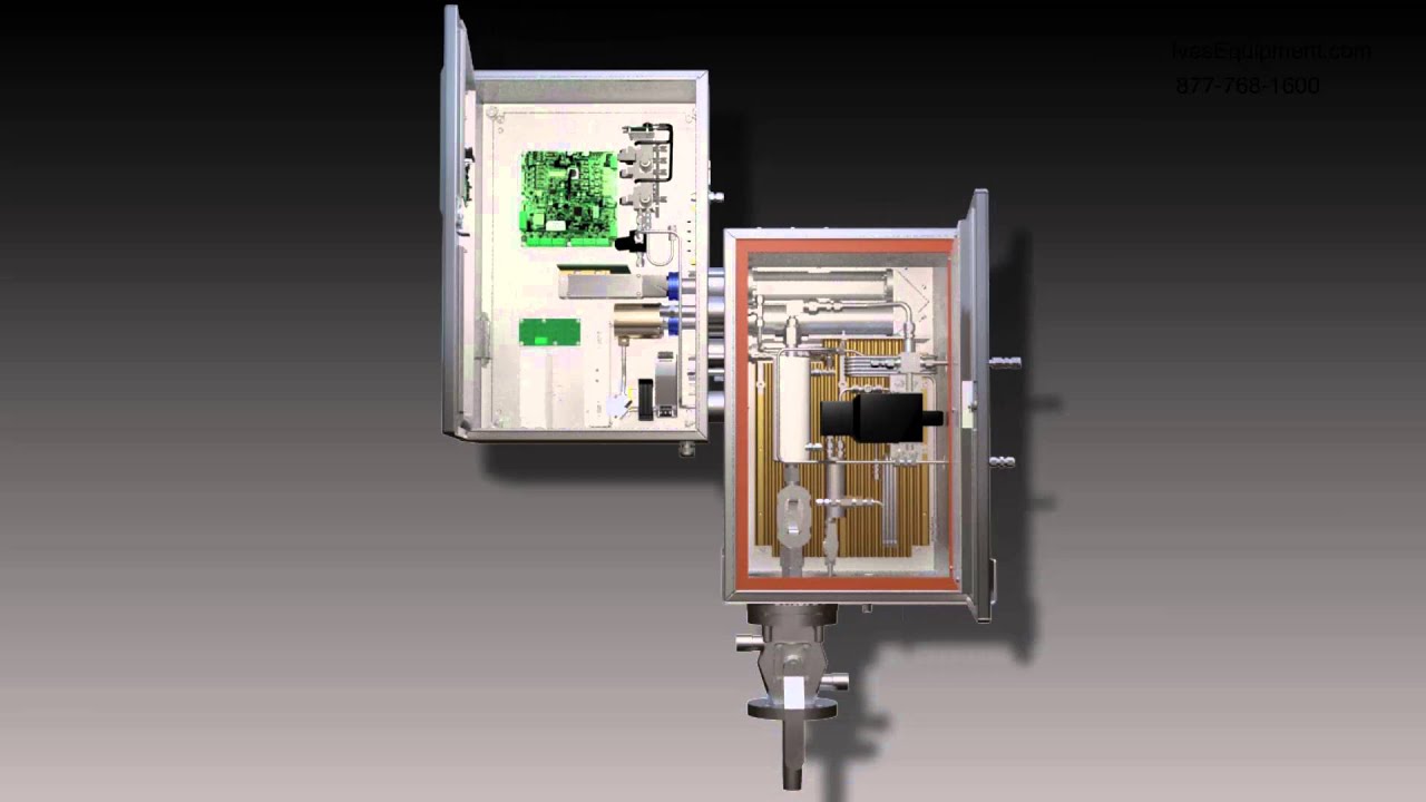 AMETEK Model 888 Sulfur Recovery Tail Gas Analyzer