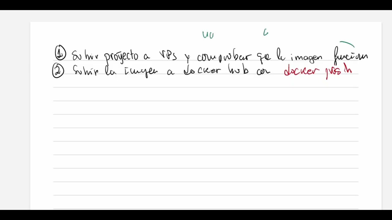 18-. Elementos Inciales de Kubernetes (I)