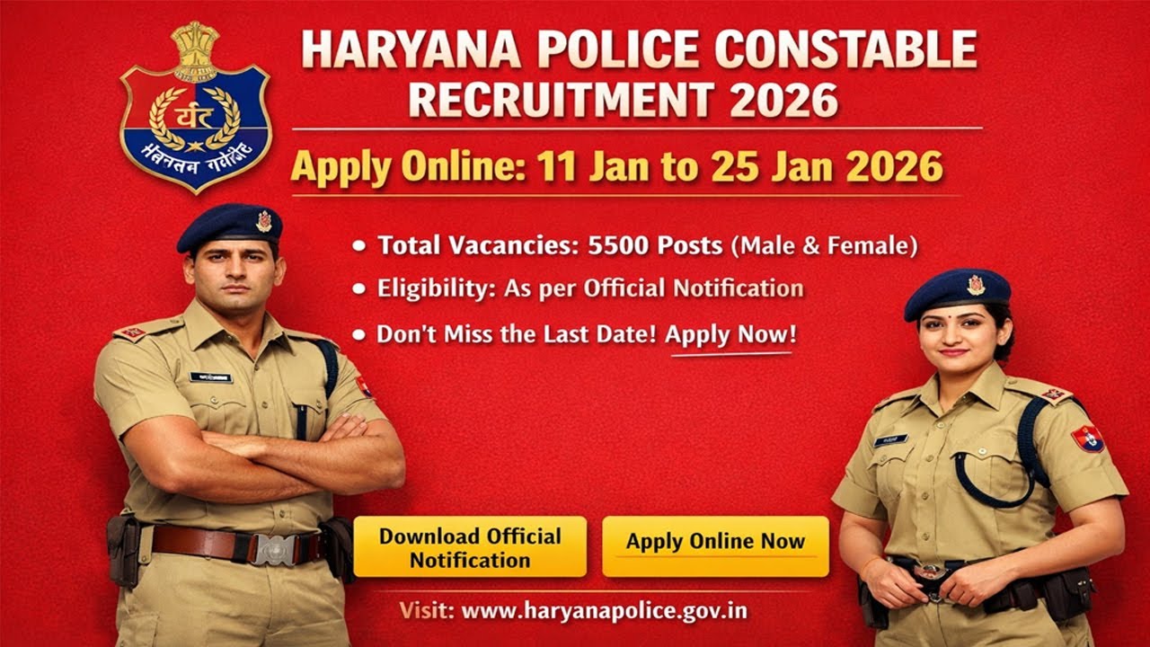 Haryana Police Constable Recruitment 2026: Apply Online 5500 Constable