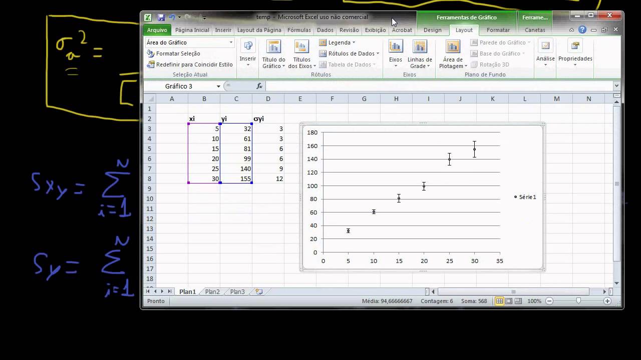 Exemplo - ajuste de reta y = ax + b