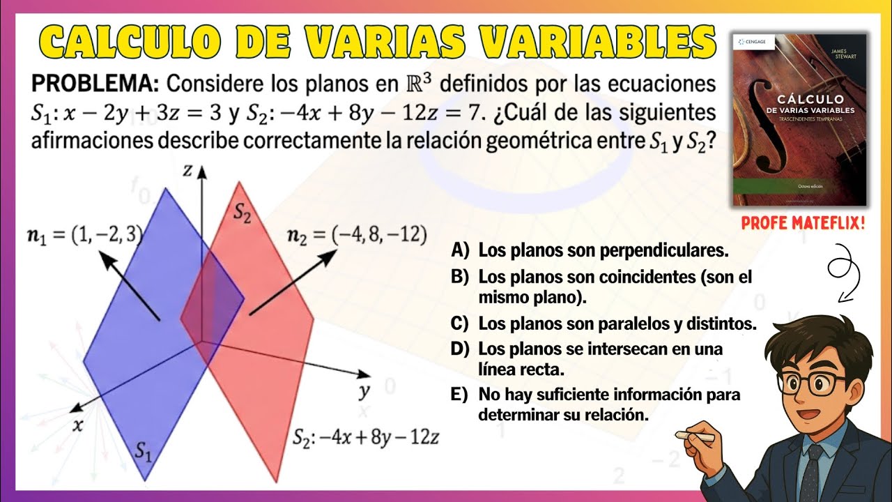 COMO DETERMINAR SI DOS PLANOS SON PARALELOS | CÁLCULO DE VARIAS VARIABLES | ProfeMateflix 