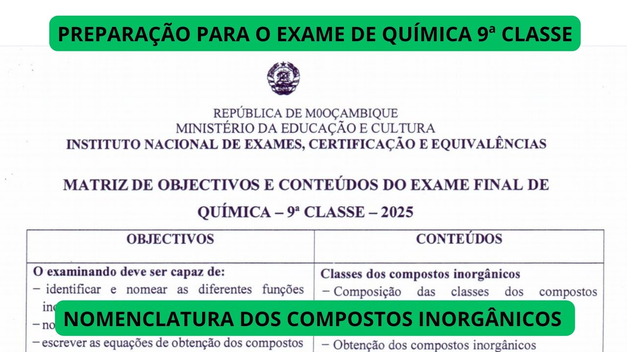 NOMENCLATURA DOS COMPOSTOS INORGÂNICOS: ÓXIDOS | MATRIZ DE QUÍMICA 9ª CLASSE 2025