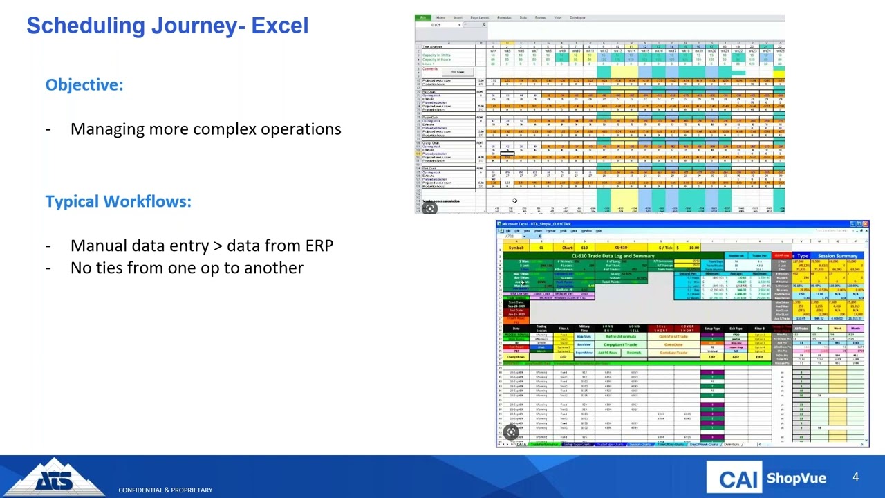 APS and MES – Better Together for Full Operational Visibility