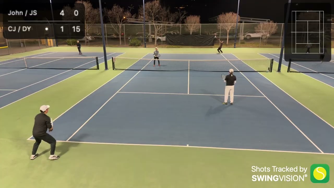 John/JS (Park) vs CJ/DY