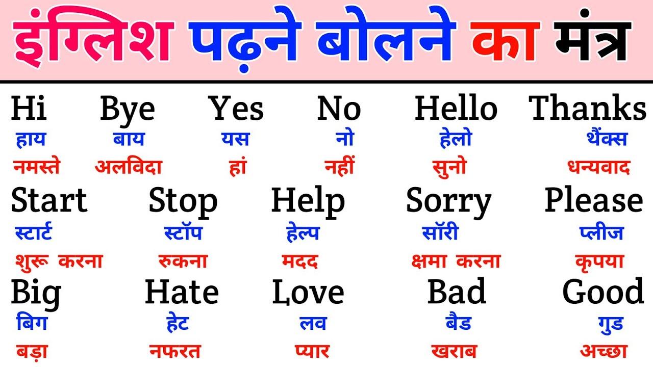 English padhna Saral Tarika |spoken English Learning Video | english bolna aur likhna seekhen