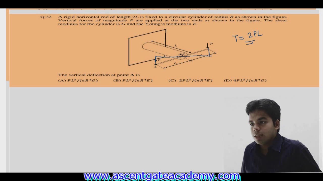 GATE 2016 Set 2 Strength of Materials Answer Keys with Solutions