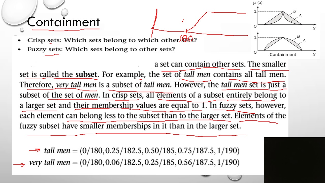 Operations Of Fuzzy Sets