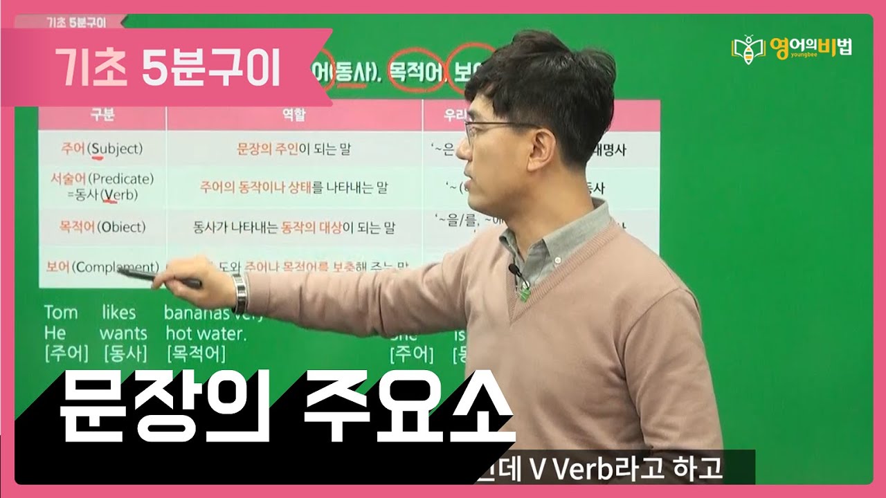 문장의 주요소 (0180)