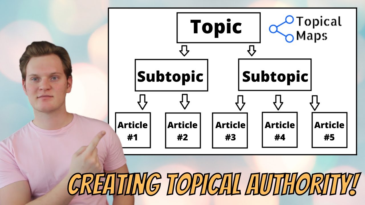 Plan Out New Content Clusters With Topical Maps! - (Creating Topical Authority)