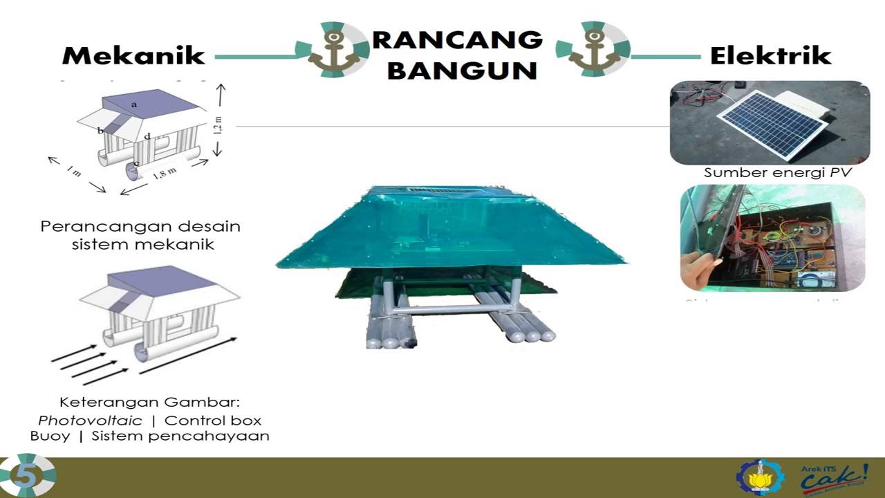 LKTIN GSC 2015 ITS Felix Rizky Aditia &ldquo;INTEGRATED BUOY SYSTEM&rdquo; INOVASI BAGAN LIFT NET TERINTEGRASI B