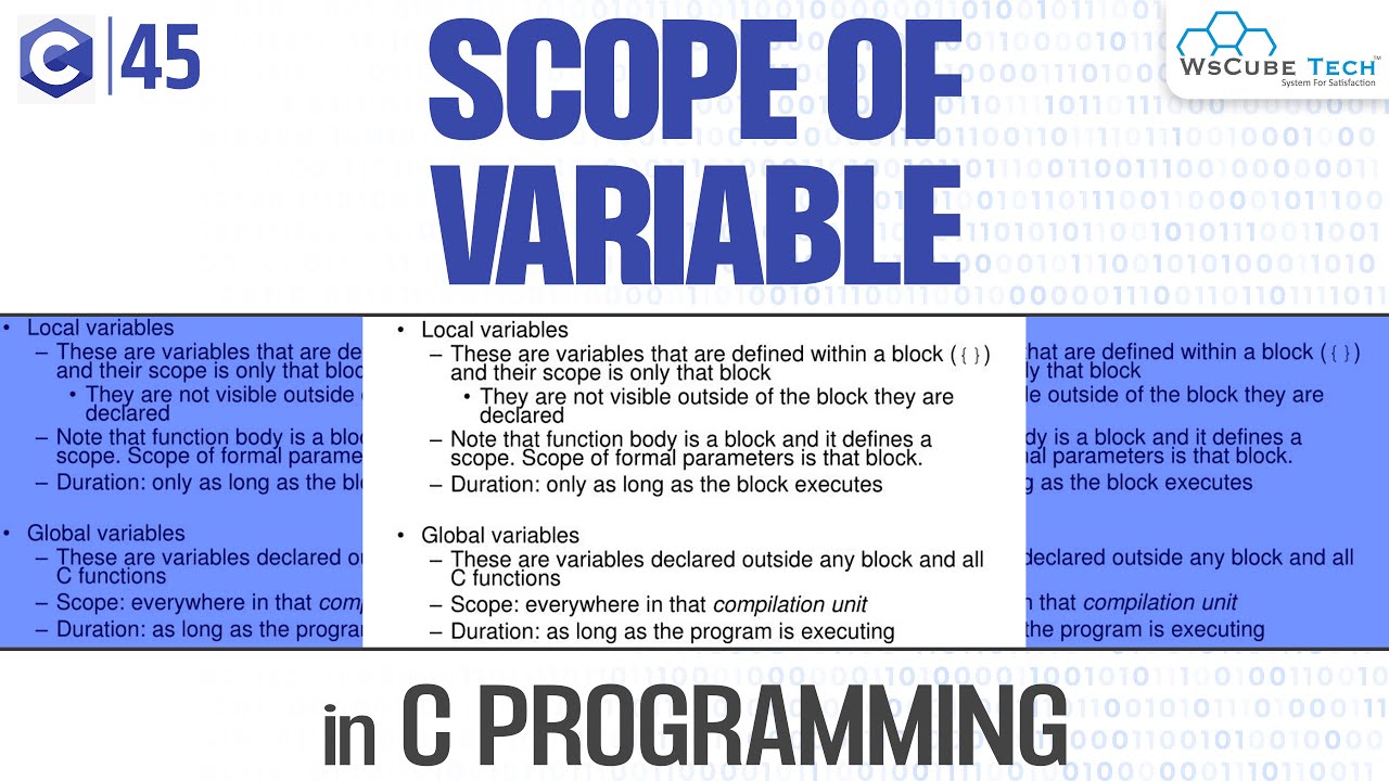 Scope of Variable in C Programming (Explained with Example) | C Programming Tutorial