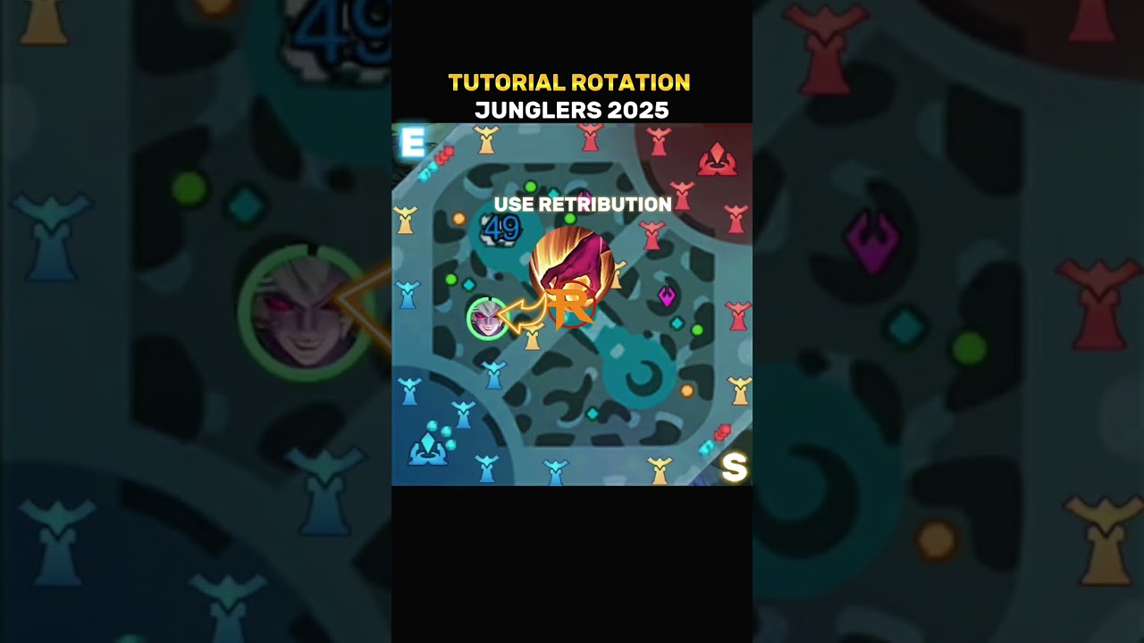 ✅ Rotation Junglers 2025 Tutorial by Renyaaa