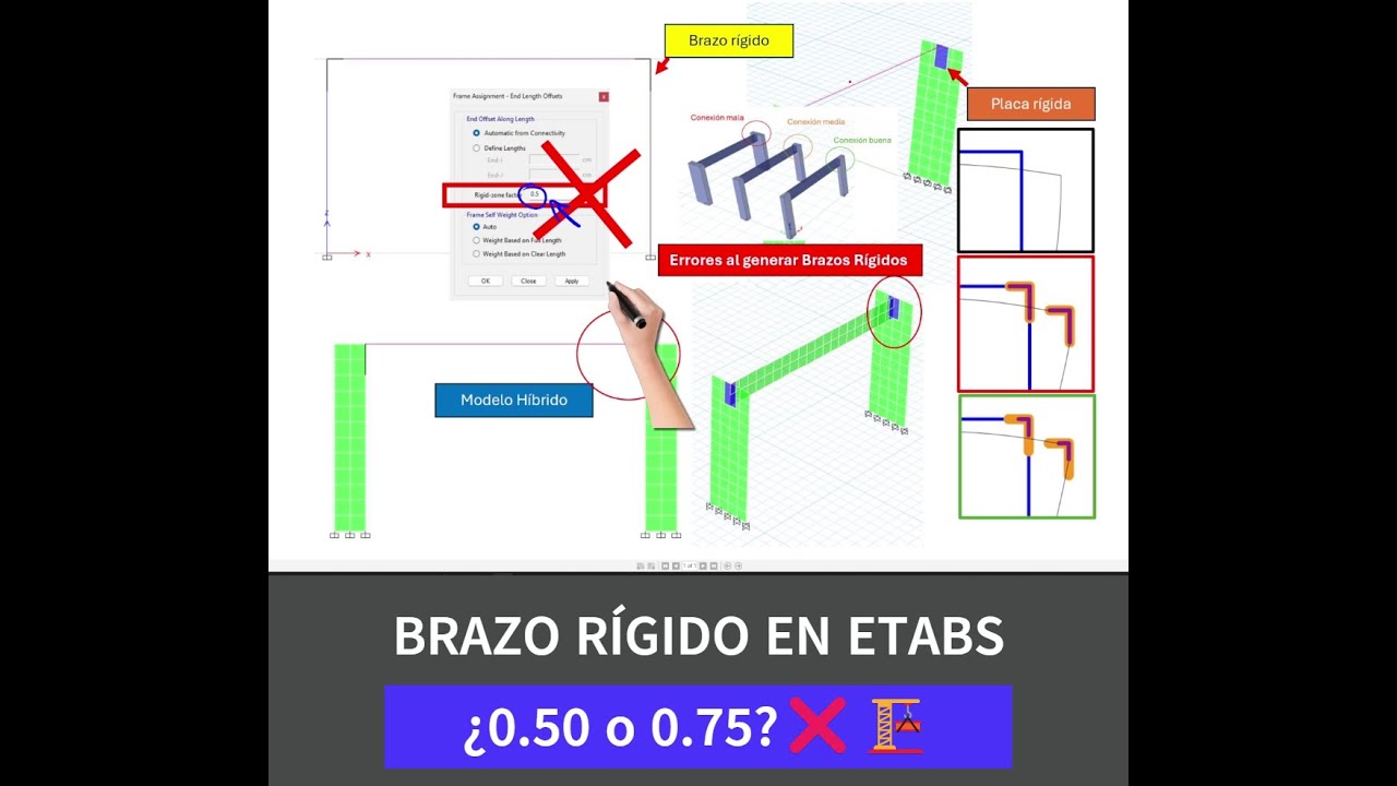 Brazo Rígido en Etabs ¿0.50 o 0.75? - Explicación