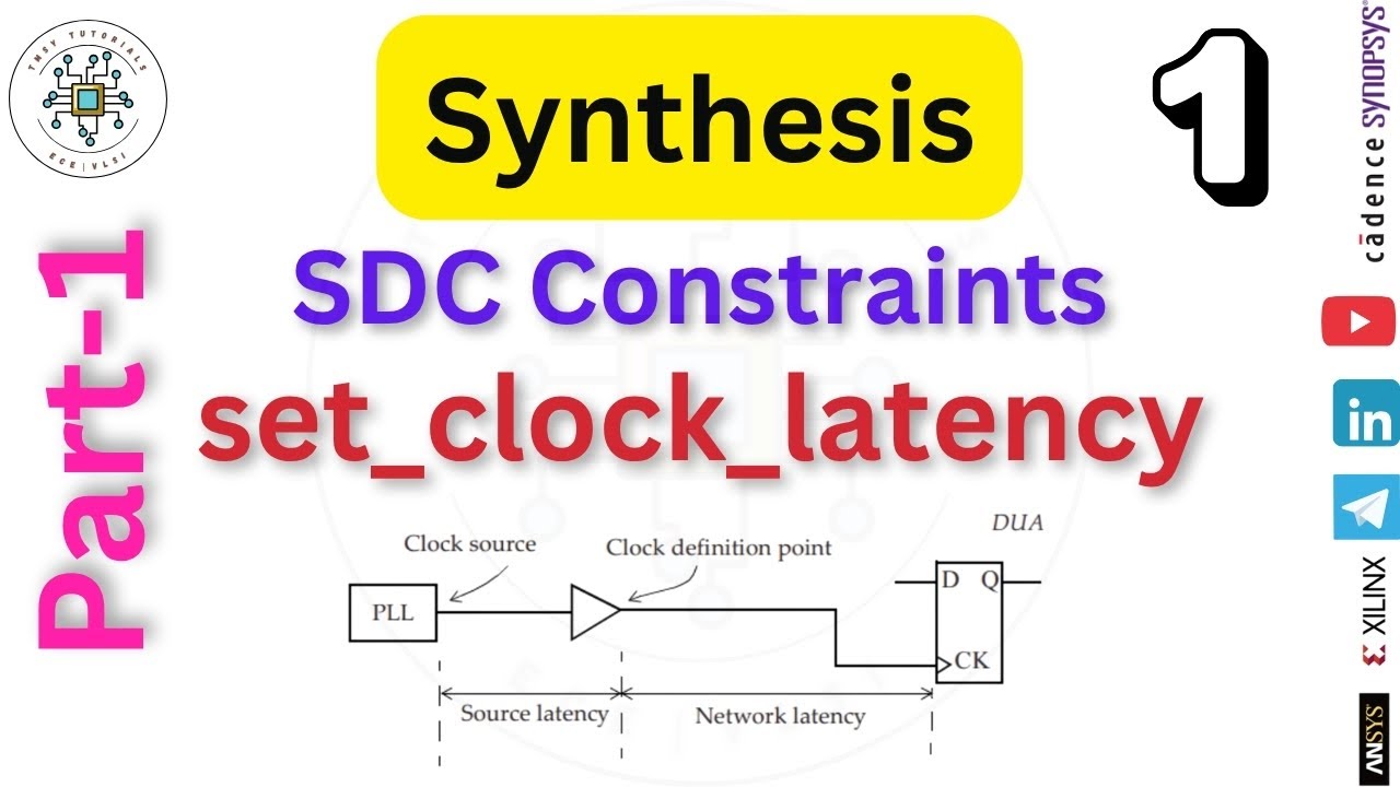 установить задержку тактовой частоты | set_clock_latency | часть 1 | Ограничения SDC | Синтез и STA