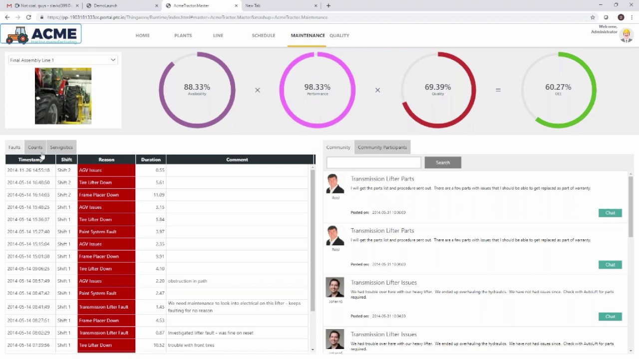 How to Improve Operational Performance in Real Time - PTC ThingWorx for Smart Connected Operations