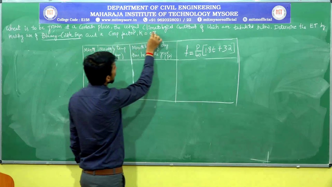 Problems on Evapotranspiration /7th sem/M2/17CV73(Hydrology)/S-6