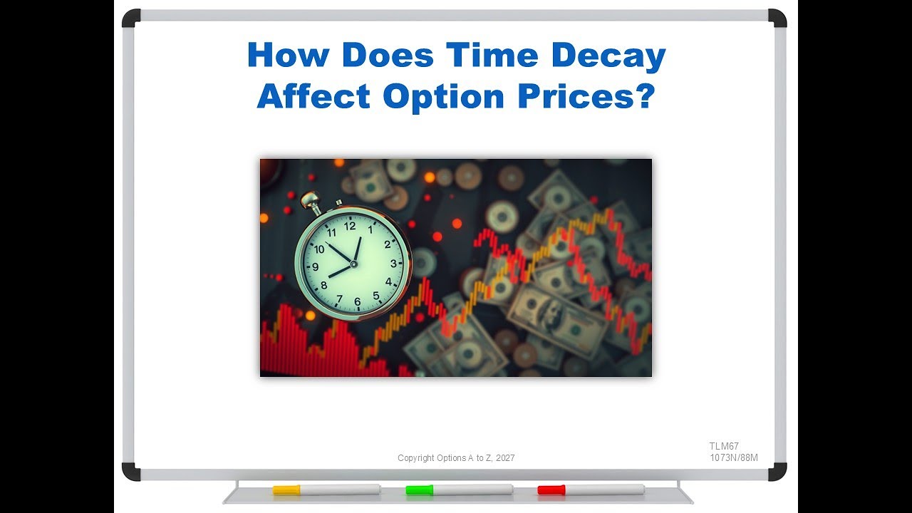 How Does Time DecayAffect Option Prices?