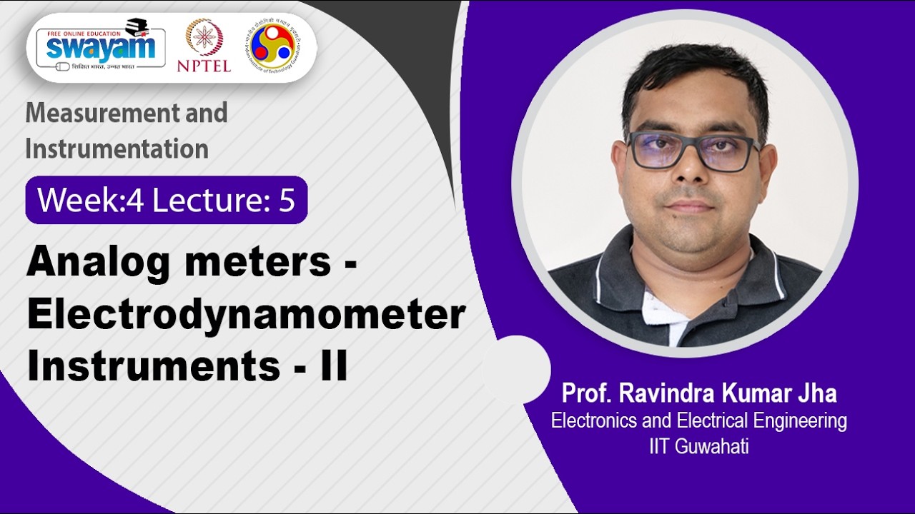 Lec-20: Analog meters - Electrodynamometer Instruments - II