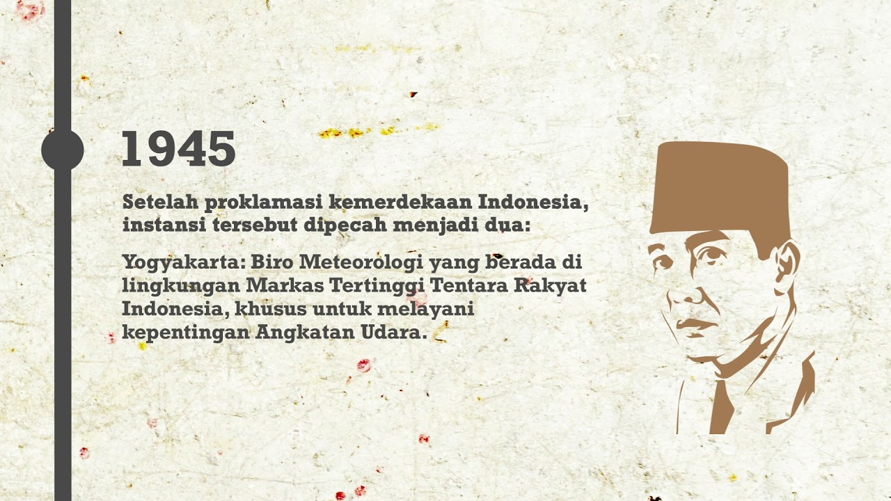Sejarah terbentuknya BMKG di Indonesia