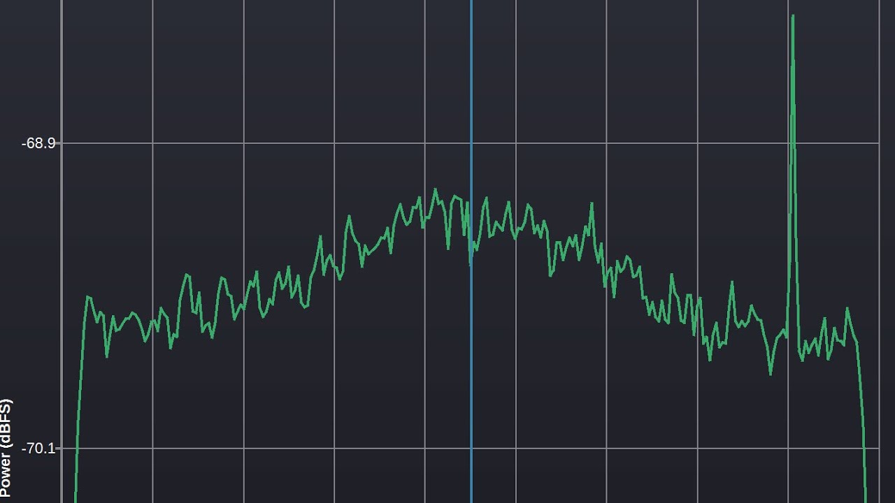 RTL-SDR for Radio Astronomy - Planning