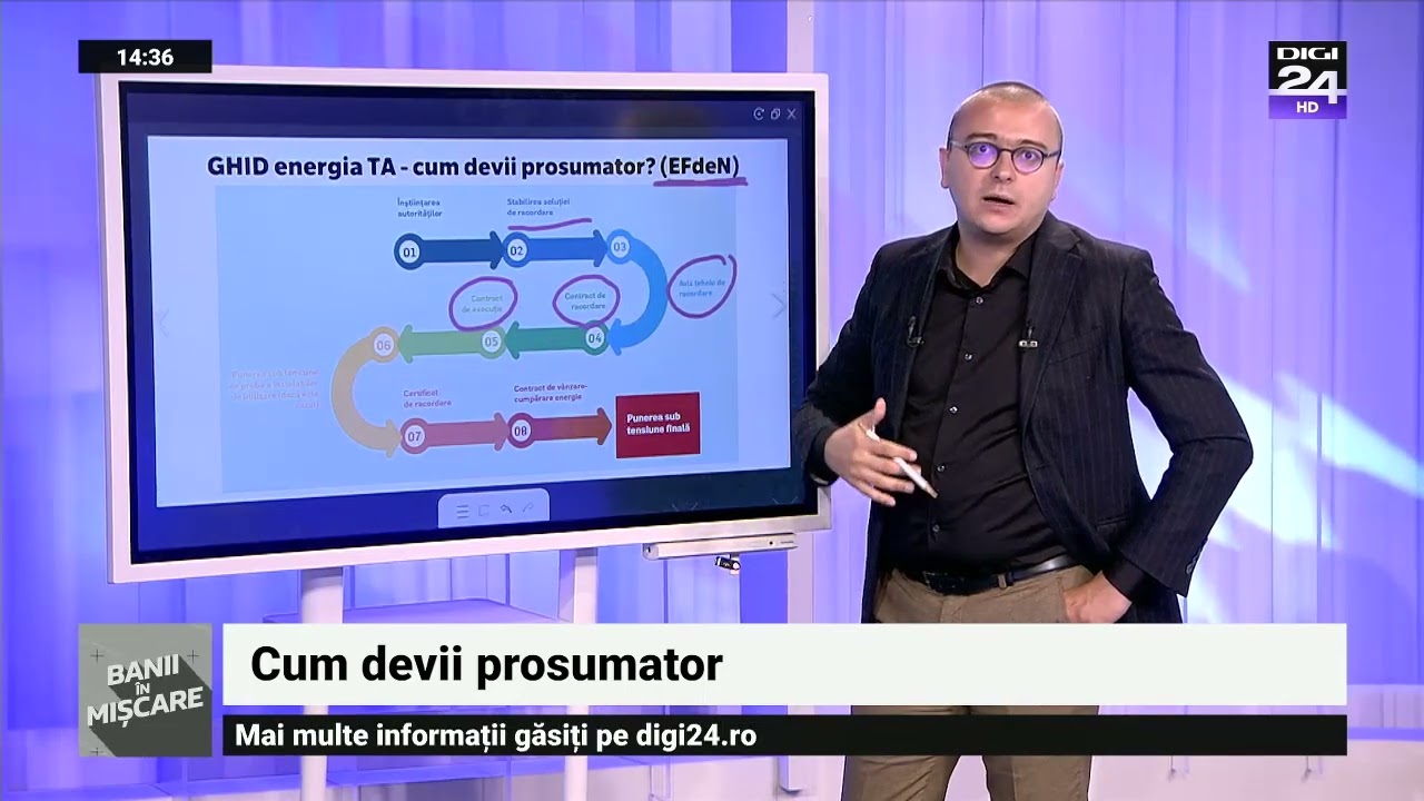 Cum devii prosumator. Banii în mișcare, Digi24