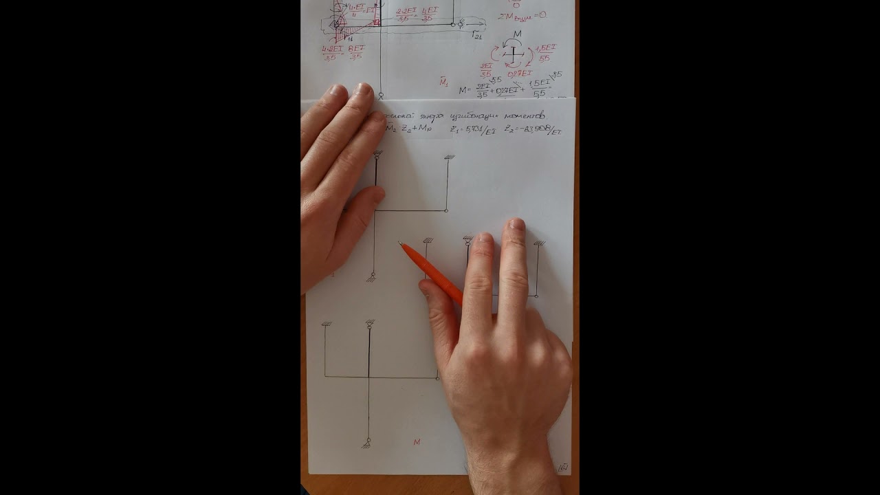 Метод перемещений. Построение эпюр внутренних усилий M, Q, N. Часть 2
