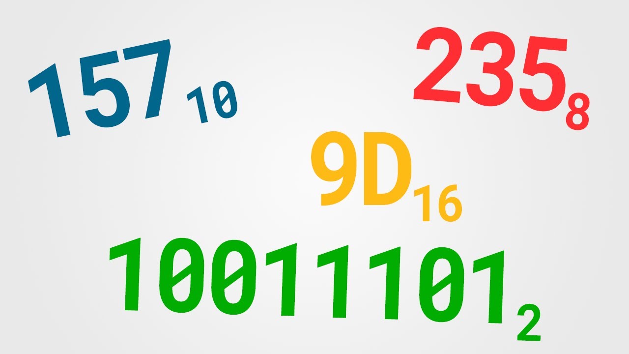 Sistemas de numeración (Decimal, Octal, Binario y Hexadecimal)