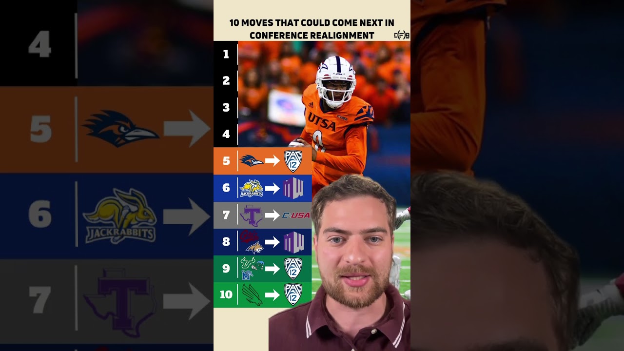 What realignment move will happen next?