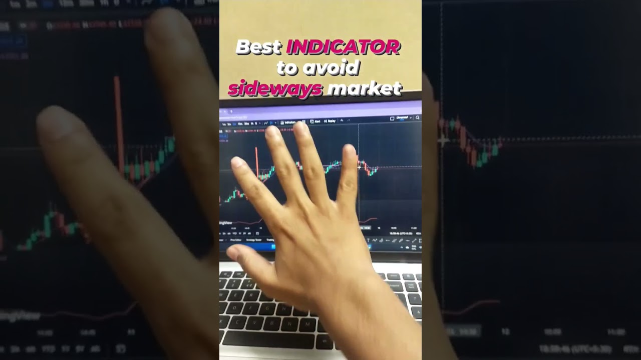 best indicator for sideways market #stockmarket #nifty #chartpattern #niftytrading #chartpatterns
