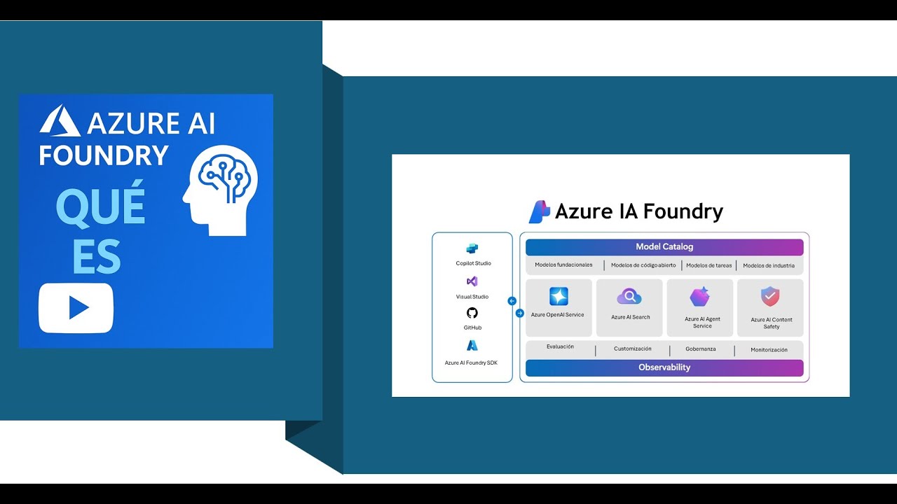 Qu&eacute; es Azure AI Foundry? Introducci&oacute;n a la nueva forma de crear soluciones con IA en minutos 🧠💻