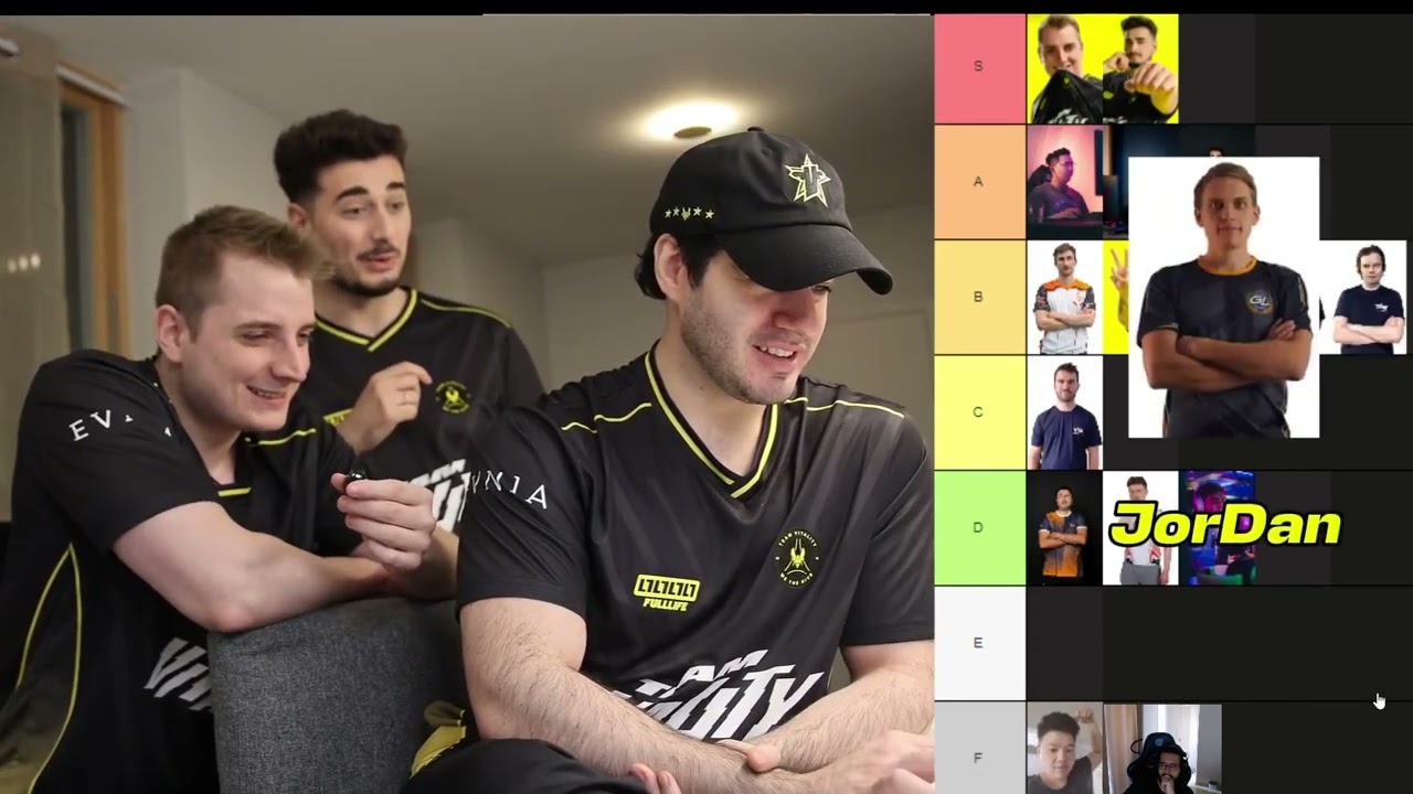 Реакция на рейтинг профессиональных игроков от Vitality