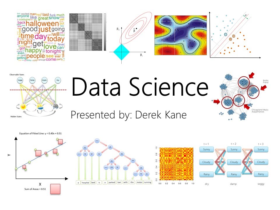 Data Science - Part VI - Market Basket and Product Recommendation Engines