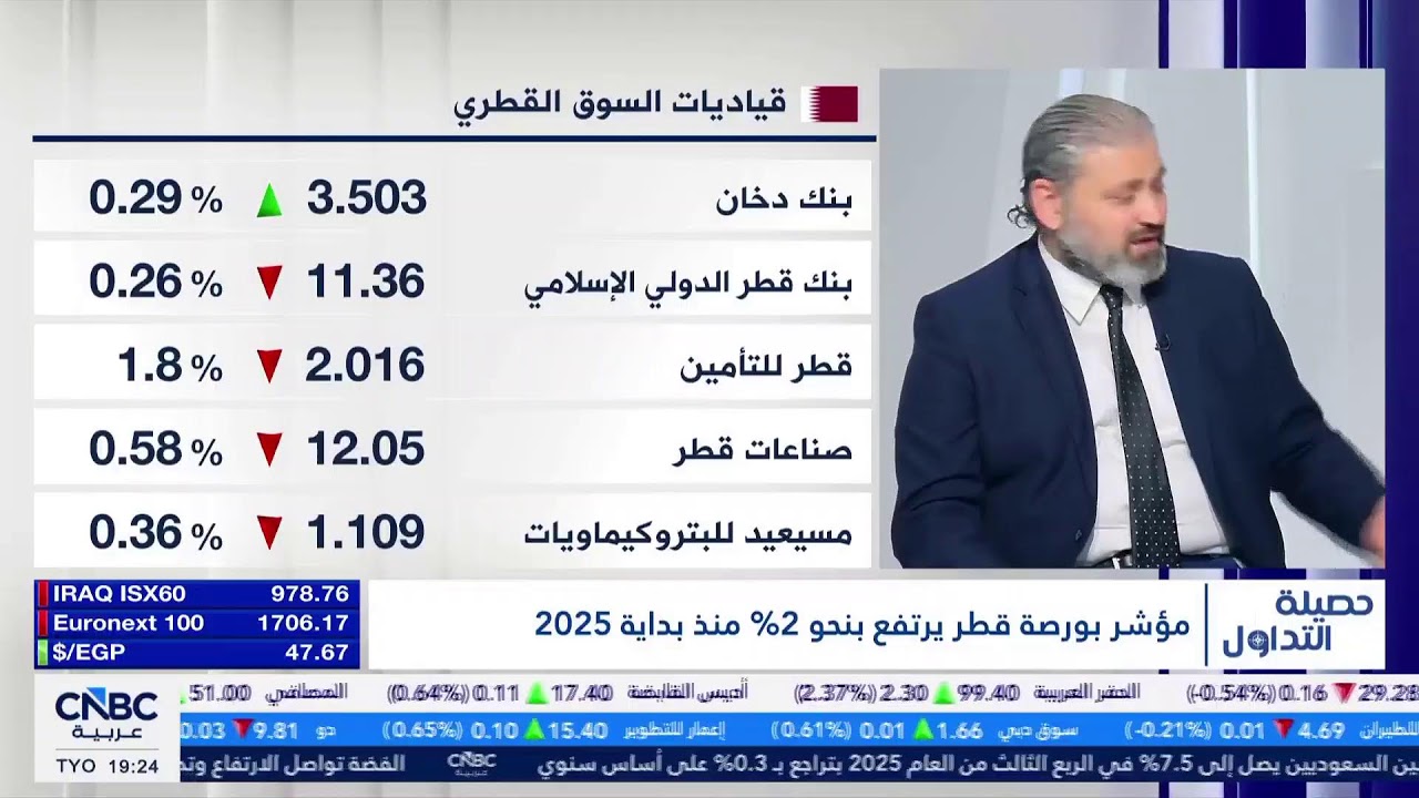 CNBC Arabia TV Live Stream البث المباشر