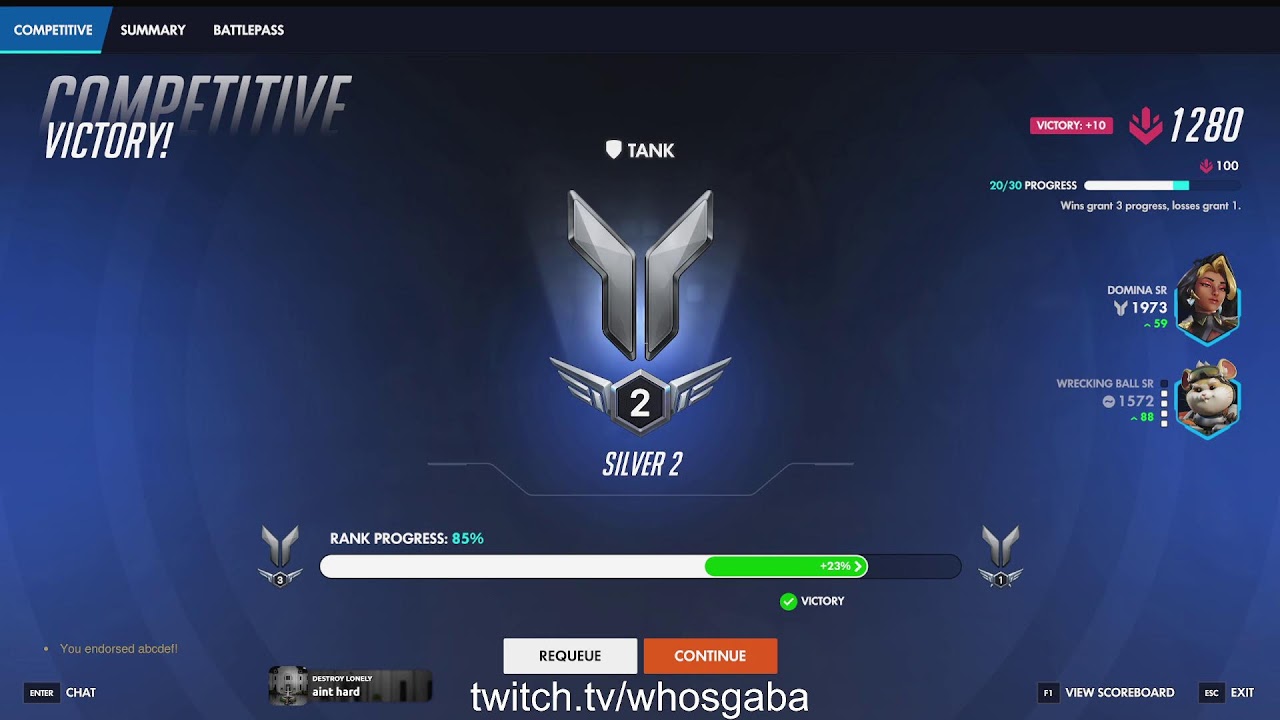 short stream