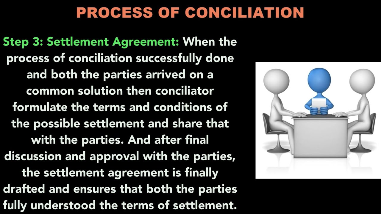 Do You Know the Process of Conciliation?
